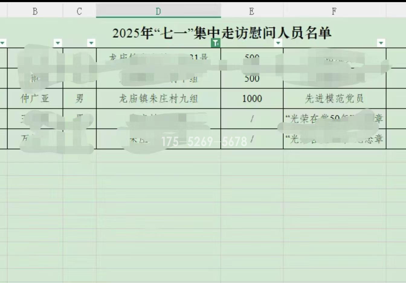 先进模范党员表彰(图2)